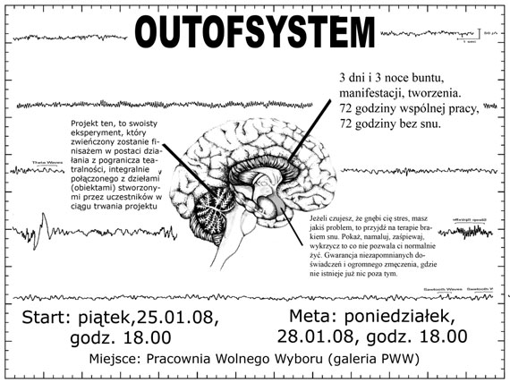 outofsystem